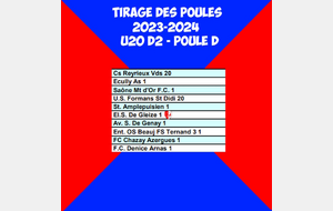 Tirage des poules U20 - D2