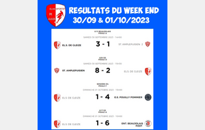 RESULTATS DU WEEK END DU 30/09 ET 01/10/2023