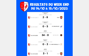 RESULTATS DU WEEK END