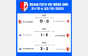 RESULTATS DU WEEK END