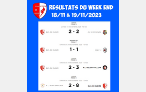 RESULTATS DU WEEK END