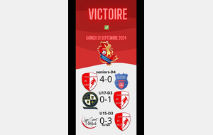 Résultat Foot à 11 du 21 septembre 